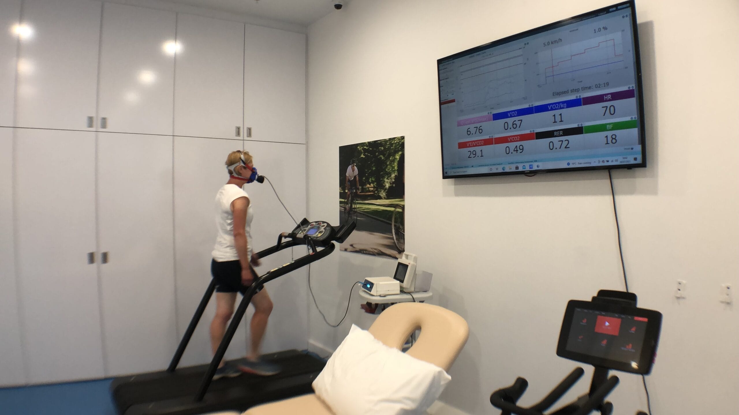 VO₂ Max Testing
